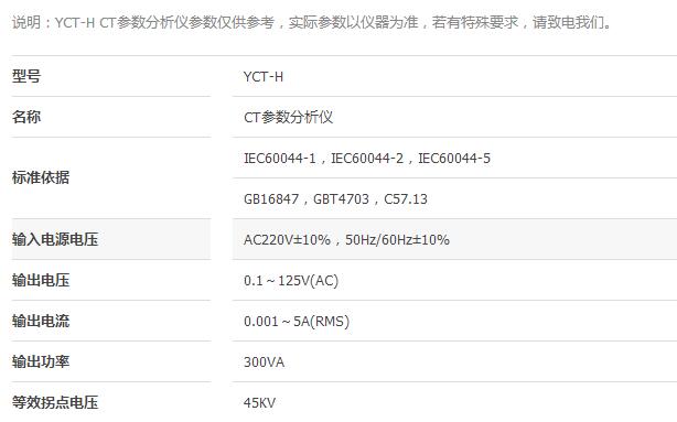 YCT-H CTx